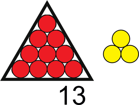thirteen as dots