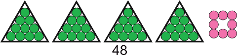 forty-eight as dots