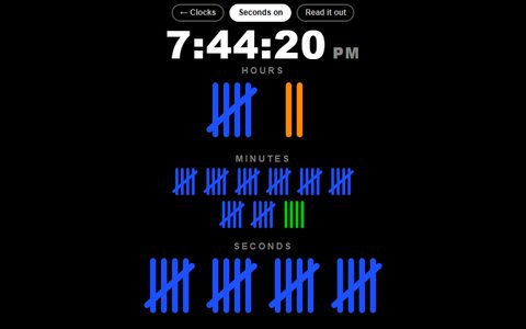 Tally Time